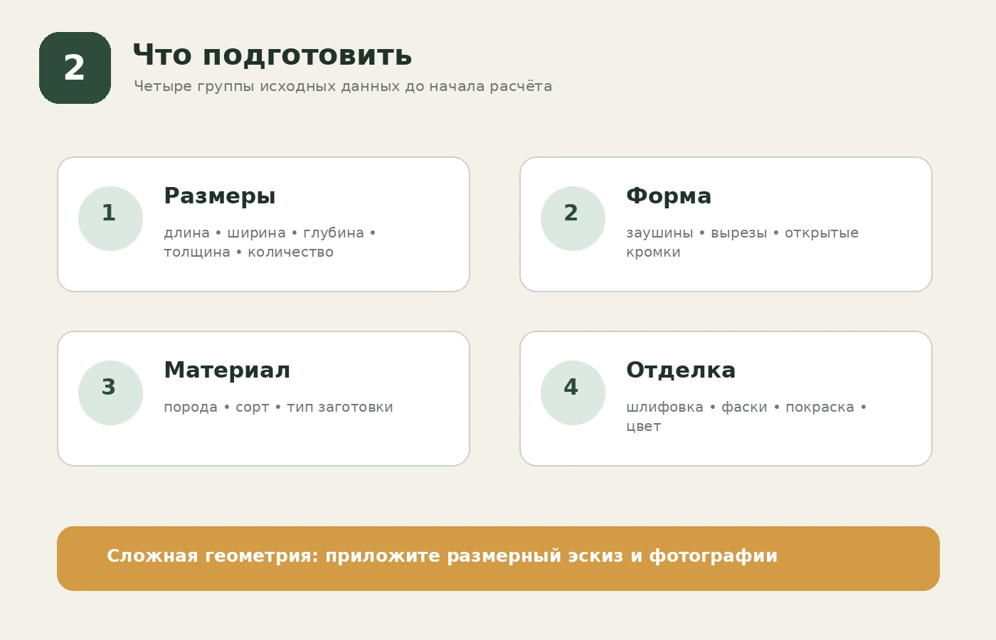 Данные для расчёта столярного изделия: размеры, форма, материал и отделка