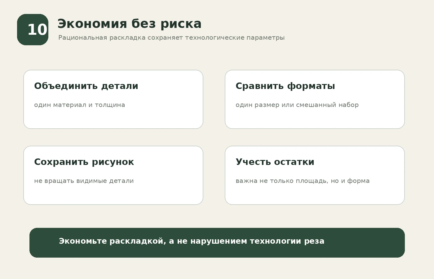 Экономия при раскрое за счёт объединения деталей, выбора формата и полезных остатков