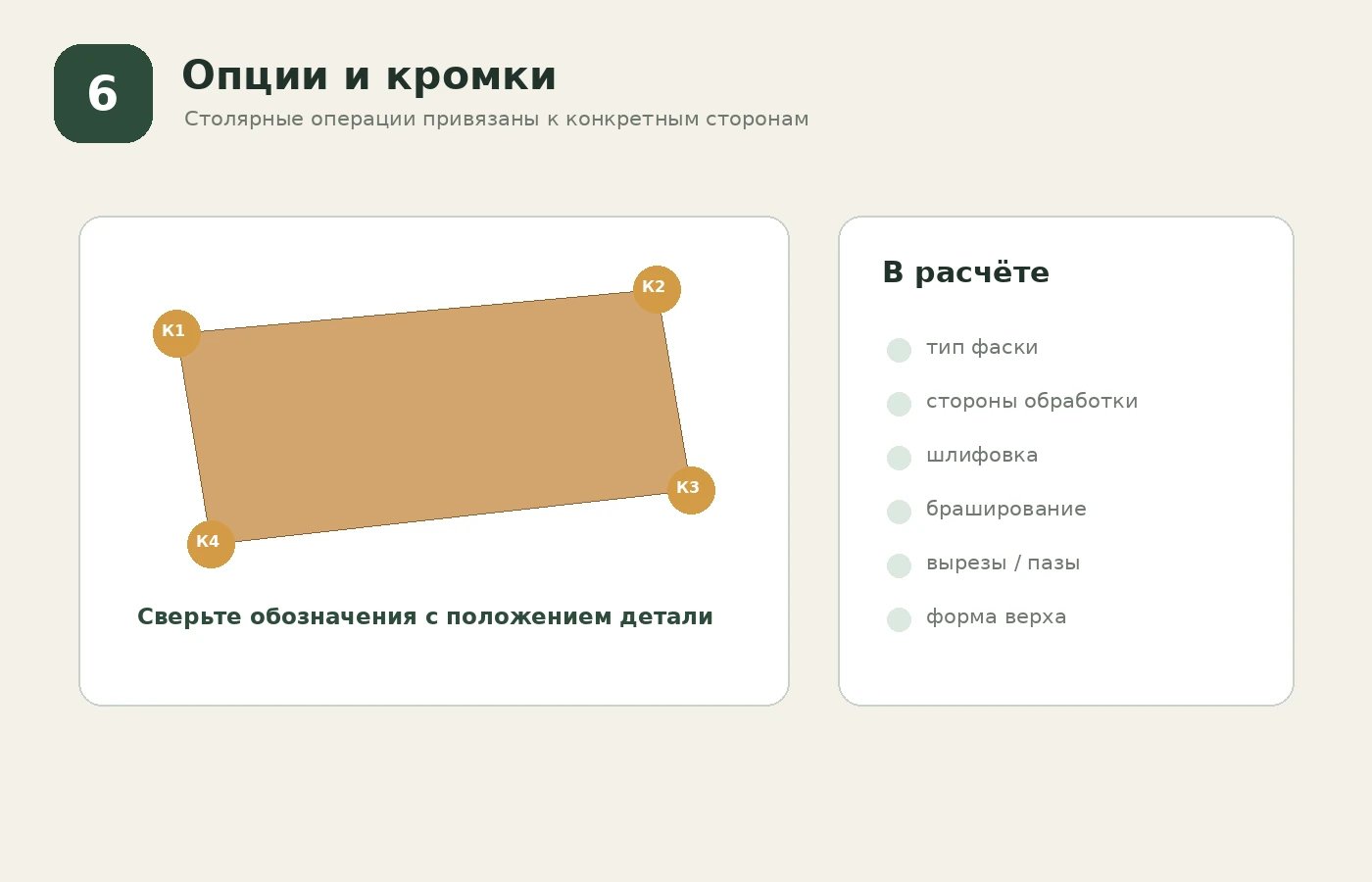 Выбор фасок, кромок, вырезов и столярных операций в расчёте изделия