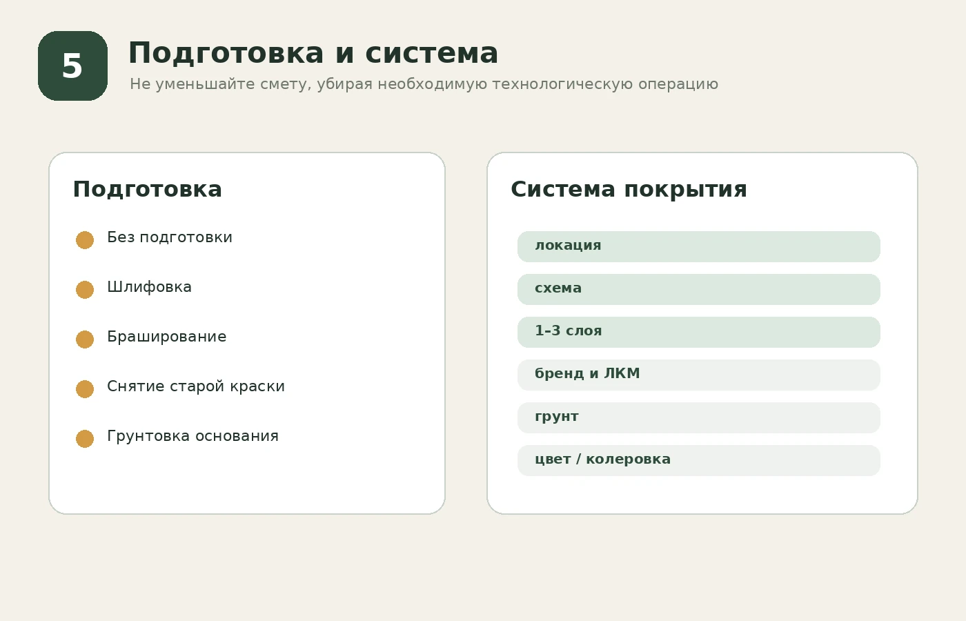 Выбор подготовки поверхности и системы покрытия в калькуляторе покраски
