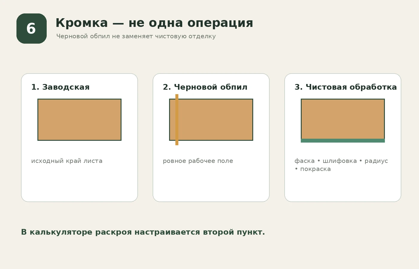 Различие заводской кромки, чернового обпила и чистовой обработки детали